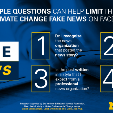 Guidelines aim to slow spread of fake climate change news on Facebook